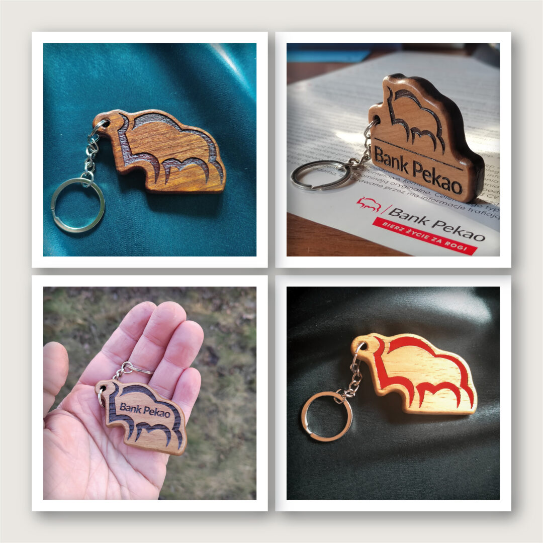 Talizman Działania dla kluczowych klientów.